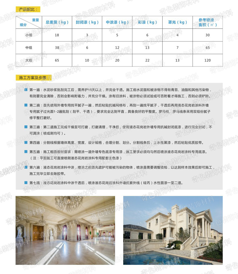長沙奇色裝飾材料有限公司,長沙裝飾材料,裝飾材料銷售,水性涂料研發,骨漿拉毛中涂漆